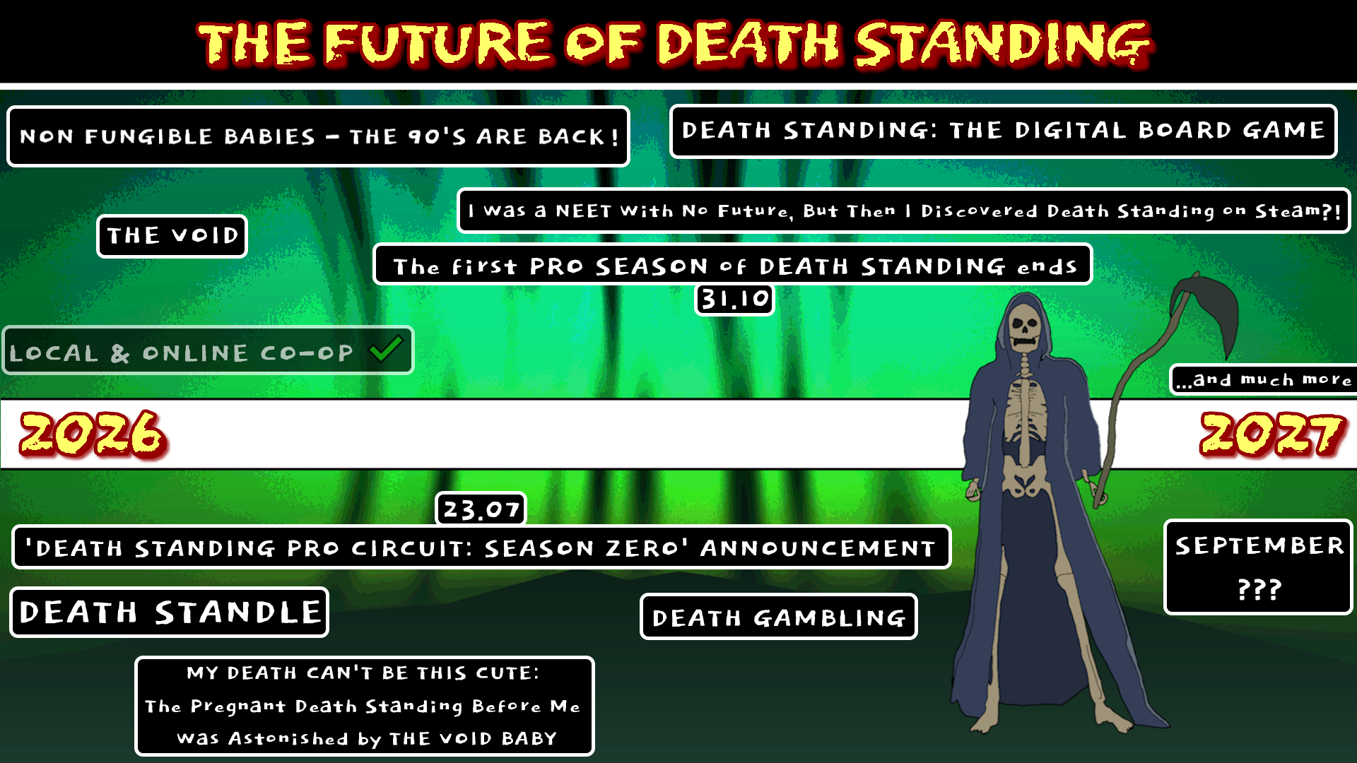 Roadmap